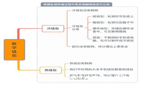 比特币钱包地址是否会重复？揭开数字货币钱包的神秘面纱