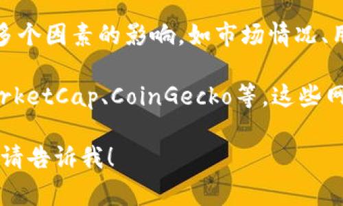 关于“tpWallet全球排名第几”这个问题，我没有实时的数据更新能力。tpWallet的全球排名可能受到多个因素的影响，如市场情况、用户评价、交易量等。通常，钱包的排名可以通过一些加密货币排行榜网站、评估报告和用户反馈来获得。

如果您想要了解tpWallet的当前排名，建议您访问一些专业的加密货币排行网站或社区，例如CoinMarketCap、CoinGecko等。这些网站会提供最新的信息和数据，帮助您获取更准确的排名。

如果您对tpWallet的具体功能、优缺点、以及如何选择加密钱包等方面有更多的问题或需要详细介绍，请告诉我！