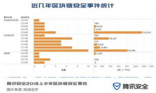 区块链钱包实名制：你需要知道的一切