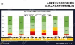 Java开源比特币钱包源码下