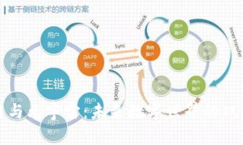 区块链与元宇宙：未来数字世界的双重革命