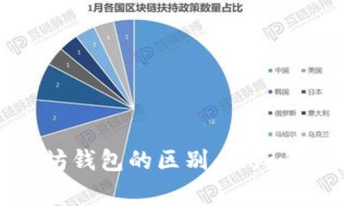 注册与登录以太坊钱包的区别：必知的区块链基础常识