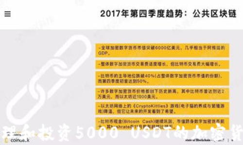 
如何有效管理和投资5000 USDT的加密货币经验分享