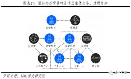 区块链政务信息平台：推动数字化转型与透明治理的新工具