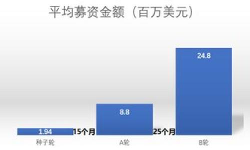   解决tpWallet一直等待确认的常见方法和技巧 / 

 guanjianci tpWallet, 等待确认, 数字货币, 钱包安全 /guanjianci 

## 内容主体大纲

1. 引言
    - 什么是tpWallet及其背景
    - 常见问题：为什么会出现“一直等待确认”情况
2. 一直等待确认的原因
    - 网络拥堵
    - 硬分叉或升级
    - 交易费用设置不当
    - 钱包软件问题
3. 初步解决方法
    - 检查网络状态
    - 调整交易费用
4. 高级解决方案
    - 使用交易加速器
    - 手动重发交易
5. 保护钱包安全性的建议
    - 注意防钓鱼攻击
    - 定期备份
    - 使用硬件钱包
6. 用户的经验分享
    - 成功处理等待确认问题的案例
7. 未来展望
    - tpWallet和区块链技术的发展
8. 总结
    - 回顾解决方案和安全措施

## 正文内容

### 引言

在数字货币的使用过程中，许多用户可能会遇到一个常见的问题，那就是tpWallet一直等待确认。这种情况可能让人感到焦虑，不知道交易是否会成功。然而，了解这一问题的根本原因及其解决方法，对于有效使用tpWallet至关重要。

tpWallet是一种在区块链生态系统中广泛使用的钱包，允许用户存储、发送和接收多种数字货币。尽管它的功能强大，但也可能面临网络拥堵、安全问题等一系列挑战。其中，“等待确认”并不是tpWallet独有的问题，而是与所有数字货币钱包都可能出现的常见现象。

### 一直等待确认的原因

#### 网络拥堵

网络拥堵是导致tpWallet交易“一直等待确认”的主要原因之一。在区块链网络中，每个交易都需要被矿工验证和确认。当某一时间段内有大量交易同时发起时，网络的处理能力可能会达到瓶颈，从而导致用户的交易长期处于待确认状态。

特别是在价格波动较大的情况下，用户的交易意愿可能迅速增加，从而进一步加剧了网络的拥堵。这种情况下，即使用户设置了较高的交易费用，依然可能需要等待较长时间。了解网络状态及实时交易量，可以帮助用户更好地调整自己的交易策略。

#### 硬分叉或升级

另一个可能导致交易长时间处于等待状态的原因，是区块链的硬分叉或软件升级。硬分叉是区块链协议重要更新的结果，它可能会导致网络暂时不稳定。每当发生分叉时，矿工可能会专注于某一条链，导致其他链的交易确认时间延长。

如能关注区块链的信息更新，用户可以在重要升级时选择合适的交易时机。这种情况也说明了用户对于区块链生态系统动态的敏感性是十分重要的。

#### 交易费用设置不当

用户在发起交易时，需要设定一定的交易费用。交易费用越高，矿工验证的优先级也就越高，如果费用设置过低，可能会导致交易长时间得不到处理。这种情况下用户需要重新考虑交易费用的设置，来确保交易能够顺利被确认。

许多钱包应用都有推荐的交易费用供参考，用户可以根据当前网络状态选择合适的费用，以确保交易能即时被处理。

#### 钱包软件问题

有时，问题可能并不在区块链网络本身，而在于用户所使用的钱包软件。如果软件出现bug或者未及时更新，可能会导致交易状态无法更新，进而造成用户误以为交易处于闲置状态。

保持钱包软件的及时更新是十分必要的，同时用户在选择钱包时也应注意软件的评价和社区反馈，以确保能够使用到稳定可靠的钱包工具。

### 初步解决方法

#### 检查网络状态

首先，用户应检查网络的当前状态。可以通过访问像Blockchain.info等区块链浏览器，查看交易的确认情况和当前网络的拥堵情况。如果网络拥堵严重，用户可能需要耐心等待。

如果条件允许，用户也可以尝试在不同的时间段再发起交易，通常在网络使用较少的时候，交易确认能够更快。

#### 调整交易费用

在发起交易之前，用户可以参考钱包提供的实时交易费用推荐，选择合理的交易费用。如果用户最初设置的交易费用过低，可以借助一些工具重新调整，例如使用推荐的交易费用或尝试动态调整费用的服务。

### 高级解决方案

#### 使用交易加速器

当前，也有一些专门的交易加速器服务，可以通过支付一定费用来提高交易的处理优先级。这些服务通常在网络拥堵时格外有效，用户只需要输入自己的交易ID，即可通过加速器来提高交易确认速度。

虽然这类服务并非必需，但在关键时刻，例如进行重要交易时，可以适当尝试。

#### 手动重发交易

如果等待的时间太长且确认迹象依然未见，用户还可以考虑重发交易。手动重发交易要求用户设置更高的交易费用，从而确保新的交易被优先处理。

在重发交易时，需确保原交易未被处理，以免造成资金损失。同时，用户也要注意及时检查钱包状态，确保重发并不会造成混淆。

### 保护钱包安全性的建议

#### 注意防钓鱼攻击

在使用tpWallet和其他数字钱包时，用户需要格外小心防钓鱼攻击。这类攻击可能会伪装成正常的交易通知或钱包登录界面，误导用户输入私密信息。

为保护自身资金安全，用户应时常检测钱包的官方网站，避免在不明网站上输入钱包信息。同时，使用强密码及双重认证也能有效提升安全性。

#### 定期备份

备份是保护数字资产的重要措施。用户每隔一定时间应定期备份自己的钱包。无论是使用云存储服务或是外部硬盘，及时备份都能减少意外丢失带来的损失。

同时，用户在恢复钱包时，也要确保使用的恢复工具是官方提供的，以免受到诈骗。

#### 使用硬件钱包

在面临大量安全隐患的今天，使用硬件钱包成为了越来越多用户的选择。硬件钱包具备存储私钥于离线状态的能力，能最大限度地避免受网络攻击导致的资产损失。

虽然硬件钱包在初始投资上有一定成本，但相较于可能损失的资产，成本是值得的。对于长期投资者和高资产用户，硬件钱包是一个不可或缺的安全选择。

### 用户的经验分享

在tpWallet使用过程中，不同用户的经历说明了解决交易等待确认问题的有效方法。许多成功的案例表明，通过调整交易费用和使用交易加速器，用户通常能够快速恢复状态。

有些用户记录了成功的交易加速器使用经验。在网络拥堵的时候，用户通过这些平台迅速提升了交易的确认率，减少了焦虑和不安。而有些用户则选择在平日网络畅通时进行交易，有效避免了高峰期的拥堵。

通过用户的经验，我们也可以看出，在紧急情况下，灵活调整策略和借助工具可以带来意想不到的效果。

### 未来展望

未来，随着区块链技术的不断发展，我们有理由相信tpWallet的性能和安全性将持续提升。网络拥堵问题可能通过更先进的共识机制和交易处理技术得到解决，而钱包软件的智能化程度也可能更进一步。

随着用户人数的增加，市场上对更高效、更安全的wallet要求将愈加显著。期待未来会有更多优质的解决方案和便捷的用户体验。

### 总结

tpWallet一直等待确认的问题并不罕见，通过理解其原因、掌握解决方案，用户可以更好地管理自己的数字资产。同时，保护钱包安全性也是每个用户必须重视的部分。通过总结用户经验，借助技术工具，我们能够更有效地渡过这些数字货币交易中的挑战。

## 七个相关问题

1. 什么是tpWallet，以及它如何运作？
2. 为什么有时候交易会一直处于未确认状态？
3. 如何检查我的交易状态及网络状况？
4. 调整交易费用会对交易确认有何影响？
5. 如何使用交易加速器来提高交易优先级？
6. 使用tpWallet时应注意哪些安全问题？
7. 如何有效备份我的tpWallet，确保资产安全？

接下来将围绕这些问题逐个进行详细讨论。