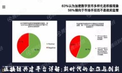 区块链共建平台详解：新