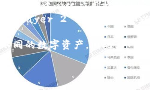 tpWallet是一个多链钱包，支持多种区块链网络，主要包括但不限于以下几种类型的网络：

1. **以太坊 (Ethereum)** - 一个开放的区块链平台，支持智能合约和去中心化应用（DApps）。
2. **币安智能链 (Binance Smart Chain, BSC)** - 支持智能合约的高性能区块链，专为去中心化金融（DeFi）应用设计。
3. **波场 (Tron)** - 一个去中心化的网络，旨在通过区块链技术和去中心化应用推动内容共享。
4. **其他公链** - tpWallet 还可能支持其他主流公链以及一些 Layer 2 解决方案，如以太坊的 Optimistic Rollup 和 zk-Rollup。

tpWallet 的设计目的是为了让用户能够在一个平台上管理多种不同的数字资产，因此其网络类型的多样性是其一大优势，也让用户的资产管理体验更加便捷。

如果你对 tpWallet 的具体功能和使用有更多的疑问，欢迎提问！