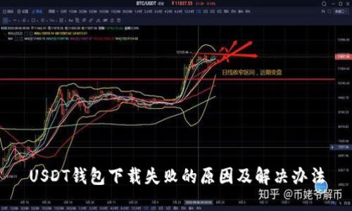 USDT钱包下载失败的原因及解决办法