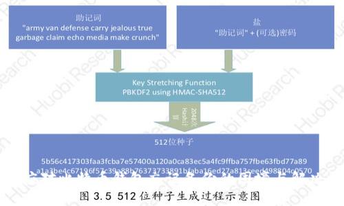 如何应对比特币钱包忘记备份的困境与解决方案