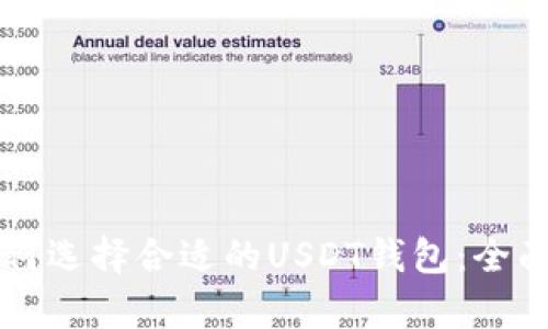 危地马拉如何选择合适的USDT钱包：全面解析与推荐