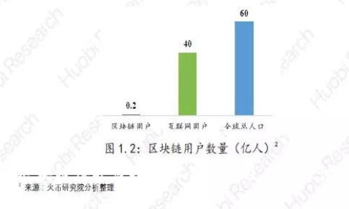 区块链保护设备的工作原理及应用探讨