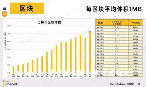 tpWallet资金池收益到账时间解析