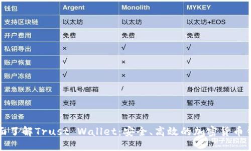 全面了解Trust Wallet：安全、高效的加密货币钱包