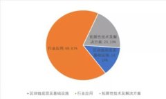 2023年热门区块链钱包平台