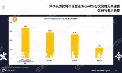 加密货币的发展历程：从比特币诞生到如今的数字经济