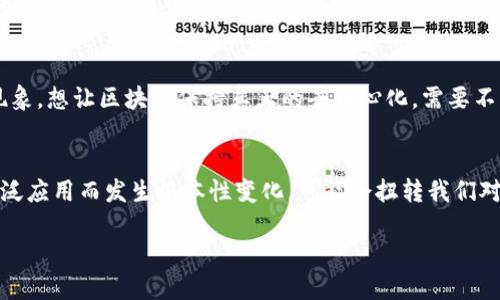 区块链生态讲解：探索未来数字经济的基础

区块链, 数字经济, 去中心化, 智能合约/guanjianci

## 内容主体大纲

1. **区块链的基本概念**
   - 什么是区块链？
   - 区块链的历史与演进

2. **区块链技术的核心要素**
   - 去中心化
   - 共识机制
   - 加密技术
   - 智能合约

3. **区块链生态系统的构成**
   - 公链、私链与联盟链的区别
   - 主要区块链平台介绍（如：比特币、以太坊等）

4. **区块链的应用场景**
   - 金融行业的变革
   - 供应链管理
   - 医疗健康
   - 政务透明

5. **区块链生态的挑战与机遇**
   - 技术挑战
   - 监管政策
   - 市场接受度

6. **未来发展趋势**
   - 区块链与人工智能
   - 数字货币的演变
   - 生态系统的扩展

7. **常见问题解答**
   - 关于区块链的误解
   - 如何安全使用区块链？
   - 区块链是否真的去中心化？
   - 未来的区块链会是什么样子？

---

## 正文内容

### 1. 区块链的基本概念

什么是区块链？
区块链是一种分布式账本技术（DLT），它通过将数据以“区块”的形式存储在链状结构中，从而实现信息的透明和不可篡改。每一个区块都包含了一定数量的交易信息，并通过密码学手段链接到上一个区块，形成了一条不可逆的记录链。

区块链的历史与演进
区块链技术源于2008年，一篇由中本聪（Satoshi Nakamoto）撰写的白皮书《比特币：一种点对点的电子现金系统》首次提出了这一概念。自比特币诞生以来，区块链技术逐渐发展，衍生出众多应用，尤其是在智能合约和去中心化应用（DApps）方面取得了显著的进展。

### 2. 区块链技术的核心要素

去中心化
去中心化是区块链的核心特性之一，它使得每一个节点都可以参与到网络的验证和记账中，降低了对中介机构的依赖。去中心化确保了系统的抗审查性和抗攻击性，增加了网络的安全性和透明度。

共识机制
区块链的共识机制是确保各个节点对账本数据达成一致的算法。主流的共识机制包括工作量证明（PoW）、权益证明（PoS）等，它们在不同的区块链项目中发挥着重要的作用。

加密技术
加密技术用于保护区块链中的数据安全与隐私。通过使用哈希函数和公私钥加密技术，区块链能够确保每个区块的信息安全，防止被恶意篡改。

智能合约
智能合约是一种自执行的合约，其条款以计算机代码的形式记录在区块链上。智能合约不仅能自动履行合约条款，还能减少信任成本和中介费用，提高交易的效率。

### 3. 区块链生态系统的构成

公链、私链与联盟链的区别
根据网络的开放程度，区块链可以分为三种类型：公链（开放性支持任何人参与）、私链（仅限于特定组织内部使用）和联盟链（多个组织共同维护）。不同类型的链适用于不同的场景。

主要区块链平台介绍
比特币是第一条区块链，侧重于数字货币的功能；以太坊则引入了智能合约，使得开发者能在链上创建更多样的DApps。还有许多其他平台，如Ripple（专注于金融转账）、EOS等，都是区块链生态的重要组成部分。

### 4. 区块链的应用场景

金融行业的变革
区块链技术正在改变传统金融服务的运作模式。通过去中心化的方式，区块链能够提高跨境支付的效率，降低手续费，还可用于资产管理和交易清算等领域。

供应链管理
在供应链中，区块链可以提高信息透明度，使各方参与者能够实时追踪产品的来源和流通情况，从而降低欺诈和错误的风险。

医疗健康
区块链可以帮助医疗行业安全地存储病历和患者信息，确保数据的隐私和安全，同时也方便跨机构的信息共享。

政务透明
通过区块链技术，政府可以提高公共事务的透明度，减轻腐败现象，实现政务信用与责任的追踪，提升公众信任。

### 5. 区块链生态的挑战与机遇

技术挑战
尽管区块链有多个优势，但技术瓶颈如扩展性、速度和能耗等问题仍亟待解决。比如，比特币的交易处理速度较慢，而以太坊正在探索分片技术等解决方案。

监管政策
各国对于区块链和加密货币的监管政策尚未统一，法律风险和政策的不确定性使得许多企业对采用区块链技术持谨慎态度。

市场接受度
尽管区块链热潮持续，但市场主体尤其是传统企业对这项新兴技术的理解和接受度还不高，这导致了市场发展速度不均。

### 6. 未来发展趋势

区块链与人工智能
区块链与人工智能（AI）的结合将为数据共享和隐私保护开辟新的可能性。通过区块链存储的数据可以被AI算法高效利用，从而产生更智能的决策支持。

数字货币的演变
随着中央银行数字货币（CBDC）的兴起，未来的数字货币将与区块链技术密切结合，为全球金融体系带来新的变革。

生态系统的扩展
区块链生态系统将在更多的领域扩展应用，特别是在物联网（IoT）、产权交易、版权保护等方面的潜在应用将日益显现。

### 7. 常见问题解答

关于区块链的误解
尽管区块链技术前景广阔，但仍有不少误解。许多人认为区块链只是比特币的技术，而忽略了其广泛的应用价值。实际上，区块链技术与比特币相辅相成，是一种比单一数字货币更为广泛的基础设施。

如何安全使用区块链？
安全使用区块链首先要选择正规的平台，保持软件更新，定期备份数据，使用强密码和双重身份验证等措施。此外，用户在进行交易时也应谨慎，以防受到诈骗。

区块链是否真的去中心化？
区块链的去中心化特性在理论上是成立的，但是在实际操作中，有些大型矿池的控制权过大，可能导致中心化现象。想让区块链保持真正的去中心化，需要不断其共识机制。

未来的区块链会是什么样子？
未来的区块链将会越来越普及，技术会不断以解决当前的挑战。人们的交互方式和商业模式可能因区块链的广泛应用而发生根本性变化，可能会扭转我们对数据所有权和隐私的传统观念。

通过以上对区块链生态的讲解，希望能够更好地理解这一新兴技术，并为未来的发展做好准备。