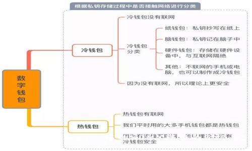 ### 如何将TPWallet中的HDMX转换为BNB：完整指南