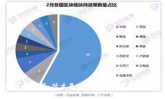 区块链节点解析：什么是