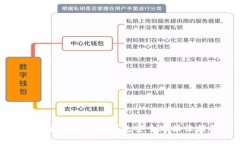 如何使用以太坊钱包安全