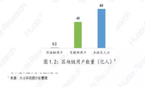 揭开区块链诈骗的真相：最常见的套路和防范措施