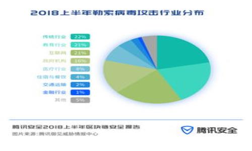 
黑客如何盗取tpWallet数据？全方位解析与防范措施