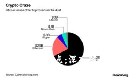 全球区块链分布特点：深入解析与未来趋势