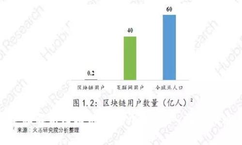 全面解析区块链钱包开发：从入门到精通