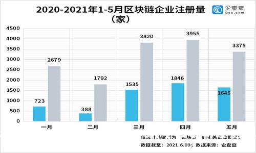 atoken钱包可以存放以太坊吗？全面解析及使用指南