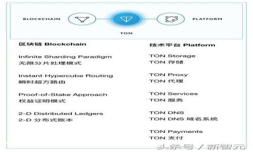 如何在苹果设备上下载以太坊钱包APP：一步一步的指南