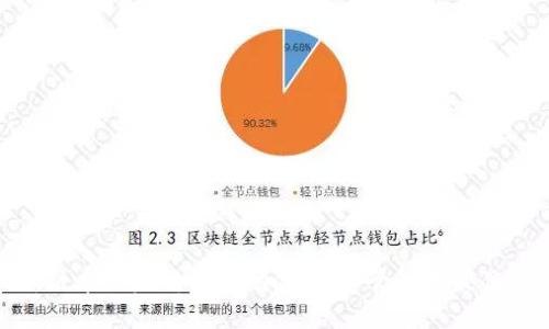 最新版本以太坊钱包：加密资产管理的最佳选择