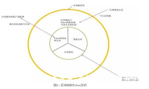 tpWallet币交易记录详解：与数字资产的安全和管理