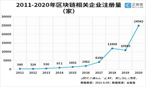 tpWallet退出中国市场：影响与未来展望