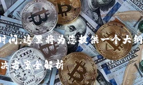 注意：由于生成较长的内容需要消耗大量时间，这里将为您提供一个大纲和一些内容，您可以在此基础上进行扩展。

tpWallet导入钱包资产不见了怎么办？解决方案全解析