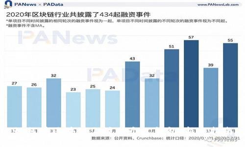 如何在区块链上注册个人钱包：新手指南