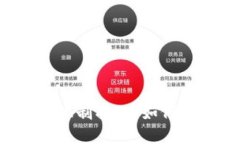 虚拟币钱包的产币机制揭