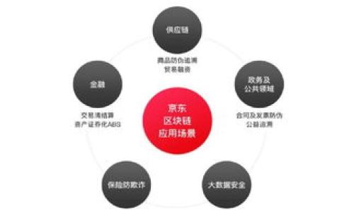 思考的优质  
sam_title如何解决tpWallet不足以支付矿工费的问题，确保顺利交易？/sam_title

相关的关键词：  
tpWallet, 矿工费, 加密货币, 交易问题/guanjianci

内容主体大纲：  
1. **引言**  
   1.1 介绍tpWallet与矿工费的概念  
   1.2 问题的重要性与普遍性  

2. **tpWallet不足以支付矿工费的原因**  
   2.1 加密货币的交易费用机制  
   2.2 钱包余额不足导致的矿工费支付问题  
   2.3 市场波动对矿工费的影响  

3. **如何计算矿工费**  
   3.1 矿工费的计算公式  
   3.2 如何根据交易类型选择合适的矿工费  
   3.3 实时矿工费查询工具推荐  

4. **提升tpWallet支付矿工费能力的方式**  
   4.1 充值与取现的最佳时机  
   4.2 钱包管理减少不必要支出  
   4.3 被动收入和增值服务的应用  

5. **如何选择合适的矿工费**  
   5.1 不同区块链下的矿工费对比  
   5.2 选择矿工费的策略  
   5.3 留意网络高峰期的费用变化  

6. **常见问题和解决方案**  
   6.1 tpWallet无法支付矿工费怎么办？  
   6.2 如何修改矿工费设置？  
   6.3 tpWallet安全性与费用的关系  

7. **总结与展望**  
   7.1 解决矿工费问题的重要性  
   7.2 对tpWallet未来发展的期待  

### 详细内容：

#### 1. 引言
随着加密货币的普及，越来越多的人开始使用数字钱包进行交易，tpWallet便是其中之一。在使用tpWallet进行加密货币交易时，用户可能会遇到一个常见问题——“不足以支付矿工费”。这一问题并不罕见，对于初次接触加密货币的用户来说，矿工费的概念可能还比较陌生。本文将深入探讨这一问题的原因、计算方式以及解决方案，以便帮助用户能够顺利进行交易。

#### 2. tpWallet不足以支付矿工费的原因
tpWallet用户在进行交易时，发现钱包余额不足以支付矿工费，这种情况的发生通常与多个因素有关。

##### 2.1 加密货币的交易费用机制  
在区块链网络中，矿工费是用户为了让交易被快速处理，需要支付给矿工的费用。该费用并不是固定的，而是依据当前网络的拥堵情况及用户所希望的交易确认速度而定。通俗来说，网络越繁忙，所需的矿工费就越高。

##### 2.2 钱包余额不足导致的矿工费支付问题  
tpWallet的用户若在进行交易时未能注意余额可能会导致矿工费支付不足。这种情况在用户尝试转账大于钱包余额的情况下尤其常见。

##### 2.3 市场波动对矿工费的影响  
加密货币市场波动的频繁，使得矿工费随时都有可能变化。用户在交易时需要实时关注矿工费的动态，以免由于市场突发变化而影响交易成功率。

#### 3. 如何计算矿工费
了解矿工费的计算方式，有助于用户更好地管理自己的交易成本。

##### 3.1 矿工费的计算公式  
矿工费的计算通常遵循“交易大小（字节） × 每字节费用”的公式。每个区块链网络都有不同大小的交易，用户应根据自己的交易来计划。

##### 3.2 如何根据交易类型选择合适的矿工费  
不同类型的交易需要不同的矿工费。例如，简单转账与复杂的智能合约交互所需的矿工费显然不同。用户可根据实际情况进行设置。

##### 3.3 实时矿工费查询工具推荐  
有许多在线工具可供用户实时查询当前矿工费，如BlockCypher、ETHGasStation等，通过这些工具，用户可以随时获取网络状况与建议费用。

#### 4. 提升tpWallet支付矿工费能力的方式
对于tpWallet用户而言，提升支付矿工费的能力，关键在于余额的合理管理和使用策略。

##### 4.1 充值与取现的最佳时机  
用户需时刻关注市场情况，选择在矿工费较低时进行充值或取现，以避免支付不必要的高额费用。

##### 4.2 钱包管理减少不必要支出  
定期检查tpWallet的余额和交易记录，清理不必要的交易，可以减轻钱包负担，从而有效提升支付能力。

##### 4.3 被动收入和增值服务的应用  
用户还可以通过参与staking、流动性挖矿等活动，提升自身的资产收益，从而间接提高支付矿工费的能力。

#### 5. 如何选择合适的矿工费
用户在进行交易时需要掌握如何选择合适的矿工费，保证交易的及时性和经济性。

##### 5.1 不同区块链下的矿工费对比  
如以太坊与比特币的矿工费机制有所不同，用户需要了解各个区块链的矿工费策略，才能做出最佳选择。

##### 5.2 选择矿工费的策略  
用户可以根据交易的紧急程度选择合适的矿工费。如果是低频次的交易，用户可考虑降低矿工费，而高频交易则需相对提高矿工费以确保交易及时确认。

##### 5.3 留意网络高峰期的费用变化  
在高峰期，尤其是市场波动明显时，监测矿工费的变化，可以更好地掌握交易策略，避免支付过高的费用。

#### 6. 常见问题和解决方案
许多用户在使用tpWallet时可能会面临一些共通问题，以下是针对常见问题的详细解答。

##### 6.1 tpWallet无法支付矿工费怎么办？  
若遇到这类问题，建议用户首先查看钱包余额，并确保交易金额与矿工费相加不超过余额。如果余额足够，但支付仍然失败，建议暂时中止交易，查看后续的矿工费调整情况。

##### 6.2 如何修改矿工费设置？  
用户可以在tpWallet交易创建页面选择或填写不同的矿工费值。通常钱包会提供几种预设选项供选择，用户可根据个人需求进行调整。

##### 6.3 tpWallet安全性与费用的关系  
在选择矿工费时，用户不仅要考虑费用的高低，还需要注意钱包的安全性。某些高费用交易可能导致用户在安全性上遭受风险，特别是在不明链上使用时需加倍谨慎。

#### 7. 总结与展望
tpWallet作为一个方便的加密货币钱包，为用户提供了便利的交易体验。然而，矿工费的问题始终伴随着用户的交易过程。通过本文的深入分析与探讨，用户对tpWallet及矿工费的理解将进一步深化，从而帮助他们在进行加密货币交易时做出更明智的选择。

未来，随着加密货币市场的不断成熟，我们期待tpWallet在交易费用计算与支付流程上能有更好的，为用户提供更加便捷、安全的使用体验。

### 相关问题的详细介绍
- 问题1：tpWallet如何设置基本功能以支持矿工费支付？  
- 问题2：不同加密货币的矿工费有何不同？  
- 问题3：如何选择一个安全的数字钱包以避免矿工费的支付问题？  
- 问题4：市面上有哪些钱包支持高效的矿工费管理？  
- 问题5：什么是“被动收入”，该如何通过它来缓解矿工费支付压力？  
- 问题6：用户如何提升自身对区块链交易的认知，以避免支付错误？  
- 问题7：tpWallet将如何应对未来可能出现的矿工费变化？  

以上是一个初步的结构和思路，接下来的内容深度需要根据需求进一步扩展。