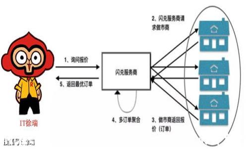 
如何在tpWallet中使用ETH兑换USDT的详细指南