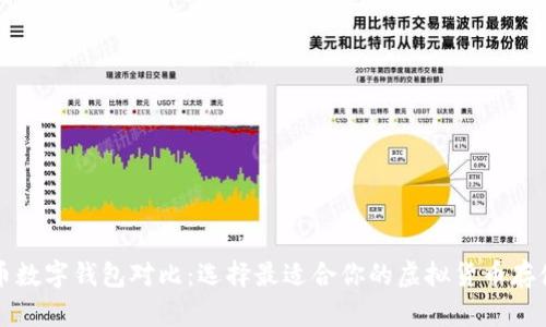 比特币数字钱包对比：选择最适合你的虚拟货币存储方案