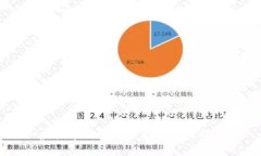 虚拟币钱包的功能与选择