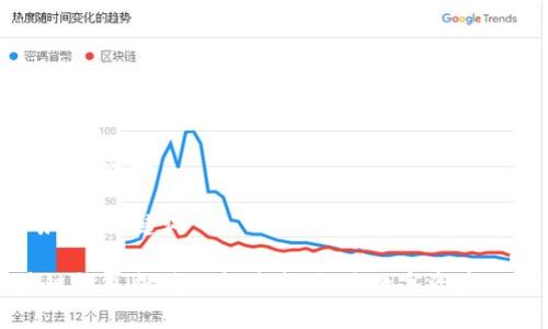 内容规划说明

### 和关键词

区块链钱包成传销新骗术：揭开数字资产的陷阱