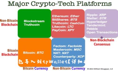 如何将欧易钱包导入到tpWallet？详细指南与常见问题解析