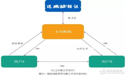   如何在tpWallet中购买OK链上的数字货币 / 
 guanjianci tpWallet, OK链, 买币, 数字货币 /guanjianci 

# 内容主体大纲

## 一、引言
- 什么是tpWallet？
- OK链的介绍
- 为什么选择在tpWallet中购买OK链数字货币？

## 二、tpWallet的基本功能
- 钱包功能概述
- 支持的数字货币种类
- 安全性与隐私保护

## 三、如何下载与安装tpWallet
- 适用平台（iOS、Android）
- 下载步骤
- 注册与登录tpWallet

## 四、在tpWallet中添加OK链
- 添加链的方法
- 确认添加成功的标志

## 五、在tpWallet中购买OK链数字货币
- 选择购买方式（法币/其他数字货币）
- 完成购买的步骤
- 交易费用与处理时间

## 六、如何查看和管理在tpWallet中的数字货币
- 查看余额和交易记录
- 管理资产的方法

## 七、tpWallet的常见问题
- 使用过程中常见问题的解答

## 八、总结
- 购买OK链数字货币的优势
- tpWallet的未来展望

# 正文内容

## 一、引言

### 什么是tpWallet？

tpWallet 是一个多功能的数字货币钱包，为用户提供安全、便捷的数字资产存储和交易服务。它支持多种区块链，包括比特币、以太坊等，也包括较为新兴的网络如OK链。使用tpWallet，用户可以轻松管理个人资产，进行转账与交易，并享受丰富的功能。

### OK链的介绍

OK链是一个基于区块链技术的公有链，旨在为全球用户提供高效的数字货币交易和智能合约支持。它的推出使得交易更加高效，费用更低，吸引了大量用户和开发者参与其中。

### 为什么选择在tpWallet中购买OK链数字货币？

选择在tpWallet中购买OK链数字货币是因为tpWallet提供了良好的用户体验和专业的安全保障。用户可以方便地管理他们的数字资产，并能够快速完成交易，降低了操作复杂性和风险。

## 二、tpWallet的基本功能

### 钱包功能概述

tpWallet 作为一款数字货币钱包，主要功能包括资产管理、交易、隐私保护等。用户可以根据需要快速找到所需功能，提升了使用的便利性。

### 支持的数字货币种类

tpWallet支持多种主流和新兴的数字货币。用户可以在一个平台上管理不同类型的资产，无需切换到其他钱包，使资产管理更为集中化。

### 安全性与隐私保护

tpWallet 注重用户的安全与隐私，提供多重安全措施，包括私钥存储、两步验证等保护用户的数字资产不受损失。

## 三、如何下载与安装tpWallet

### 适用平台（iOS、Android）

tpWallet 支持多种平台，包括 iOS 和 Android。用户可以根据自己的设备进行下载，方便使用。

### 下载步骤

1. 前往应用商店
2. 搜索“tpWallet”
3. 点击下载并安装

无论是iPhone还是安卓手机，步骤基本相同。用户只需确保网络连接正常即可。

### 注册与登录tpWallet

下载完成后，用户需打开应用并进行注册，输入个人信息并设置密码。注册完成后，就可以使用账号登录。

## 四、在tpWallet中添加OK链

### 添加链的方法

在tpWallet中，用户可以通过“添加链”功能来添加OK链。只需选择相应的链选项并确认。

### 确认添加成功的标志

用户可以在钱包界面查看相应的OK链标识，确认成功添加。若未显示，需要重新刷新页面或查看设置。

## 五、在tpWallet中购买OK链数字货币

### 选择购买方式（法币/其他数字货币）

tpWallet提供多种购买方式，用户可以选择使用法币（如人民币）或其他数字货币进行购买。选择适合自己的方式可以更方便！

### 完成购买的步骤

1. 选择“购买”选项
2. 输入购买金额
3. 确认支付方式
4. 完成支付

整个过程简单明了，用户只需按照提示操作即可。

### 交易费用与处理时间

不同的购买方式可能有不同的交易费用，用户需在交易前查看。另外，处理时间也因网络状态及支付方式而异，一般情况下在几分钟以内完成。

## 六、如何查看和管理在tpWallet中的数字货币

### 查看余额和交易记录

用户可以在tpWallet的主页查看所有资产的余额和相关交易记录，确保资产的清晰管理，方便日后的使用。

### 管理资产的方法

tpWallet提供了资产管理功能，用户可以根据需要进行转账、发送或接收数字货币，功能十分齐全。

## 七、tpWallet的常见问题

### 使用过程中常见问题的解答

用户在使用tpWallet的过程中可能会遇到一些问题，如如何找回密码、如何确保资金安全等。tpWallet提供了完善的FAQ部分，可以帮助用户快速解决问题。

## 八、总结

### 购买OK链数字货币的优势

在tpWallet中购买OK链数字货币具有多种优势，包括方便的操作流程、安全的环境和丰富的功能，为用户提供了良好的使用体验。

### tpWallet的未来展望

随着区块链技术的发展，tpWallet也在不断更新和完善。未来，tpWallet将推出更多的功能与服务，以满足越来越多用户的需求。

---

# 七个相关的问题及详细介绍

## 1. tpWallet的安全性如何保障？

tpWallet在用户的安全性上采取了多层次的保障措施。首先，私钥是用户掌握的，不会被服务提供商所存储或控制，这意味着即使平台出现安全漏洞，用户的资产也不会受到损失。其次，tpWallet采用了多重身份验证机制，比如邮箱验证和短信验证，确保只有账户持有者才能进行敏感操作。此外，tpWallet还采用了冷存储技术，将大部分资金保存在离线环境中，以降低被攻击的风险。用户在使用tpWallet也应定期更改密码，并注意不要将个人信息泄露给他人，从而进一步提升安全性。

除了上述措施外，tpWallet还定期进行安全审计和漏洞扫描，以确保其软件的安全性和稳定性。用户可以放心使用该钱包进行交易和资产管理。具体的安全性措施和使用指引，用户可在tpWallet的官网或帮助中心查阅。

## 2. tpWallet如何满足多种货币的需求？

tpWallet作为一款多币种钱包，满足了用户对不同数字货币的需求。首先，它支持多种主流区块链网络，如比特币、以太坊及OK链等，用户可以在同一平台上管理多种资产。其次，tpWallet内置了用户友好的界面，方便用户在不同数字货币间进行切换和管理。此外，tpWallet还定期新增新币种，旨在满足市场的变化和用户的需求。

它的资产管理功能也非常强大，用户能够方便地查看各币种的实时汇率、资产变动等信息，帮助用户做出更好的投资决策，这正是tpWallet受到玩家喜爱的原因之一。无论是新手还是资深投资者，只需简单的几步操作即可完成币种的管理，极大地方便了用户的使用体验。

## 3. 如何使用tpWallet进行提现？

使用tpWallet进行提现的步骤相对简单。首先，用户需登录tpWallet，确保账户中有足够的余额。接着，选择“提现”功能，系统会要求输入提现金额和提现地址，如果用户是在法币交易，则需输入银行账号等相关信息。确认无误后点击“确认提现”即可。需要注意的是，各种提现方式可能涉及不同的手续费和交易时间，用户需提前了解相关信息，确保顺利完成提现。

提现后，用户可以在“交易记录”中监控处理状态，并确保自己所提现的资产在合理的时间内到账。在处理期间，用户也可以联系tpWallet的客服，询问相关进度和政策。提现功能简化了用户获取资产的过程，尤其在进行交易时，可以快速将利润提取到自己的银行账户。

## 4. 如果忘记tpWallet密码应该怎么办？

如果用户忘记了tpWallet的登录密码，可以通过以下步骤找回。首先，在登录页面找到“忘记密码”选项，点击后系统会要求输入注册时关联的邮箱地址。发送重置密码邮件后，用户需查收邮箱，按照邮件中的链接和提示设置一个新密码。注意，新密码应与之前不同，并确保其强度，以保护账户安全。

在重新获得账户访问权限后，建议用户立即更改密码并启用两步验证等进一步的安全措施，防止日后出现类似问题。若是用户在找回密码的过程中遇到困难，也可以寻求tpWallet客服联系以获得更多帮助。总之，保管好自己的密码和相关信息十分重要，这是保护数字资产安全的关键。

## 5. tpWallet有支持的法币购买途径吗？

tpWallet支持用户通过法币进行购买数字货币。用户在钱包中可以选择使用银行卡、信用卡等法币购买功能，根据系统提示输入相关信息进行操作。tpWallet与多家支付服务提供商合作，以确保用户购买的便捷性和安全性。

需要注意的是，法币购买的步骤和手续可能会因国家和地区的不同而有所差异，用户在操作前最好先了解当地银行的相关规定以及手续费问题。法币购买相对于另一些复杂的交易方式，能够降低用户的获取门槛，使得更多人能够参与到数字货币投资中。tpWallet也不断提升其法币交易体验，以满足用户日益增长的需求。

## 6. 如何确保在tpWallet中进行安全交易？

确保在tpWallet中进行安全交易首先需要注意的就是，确保软件是最新版本，旧版本可能暴露安全漏洞。其次，应定期更改登录密码，并启用两步验证，增加账户的安全性。此外，用户在进行交易时，要确认对方地址的正确性，确保不发生发送地址错误导致的资金损失。

tpWallet也建议用户在进行大额交易时，先进行小额测试，以验证操作的安全性。另外，用户应尽量避免在公共 Wi-Fi 网络下进行交易，以防数据被盗取。最后，建议关注tpWallet的官方信息和社区，以获取最新安全动态和交易提示，确保自身资产的安全。通过这些措施，用户可以最大程度地降低数字货币交易过程中可能出现的风险。

## 7. tpWallet的客户支持服务如何？

tpWallet的客户支持服务为用户提供了良好的支持体验。用户在使用过程中如遇到问题，可以通过官方渠道联系客服，获取及时解决方案。tpWallet提供各种联系方式，包括在线聊天、邮件支持及社区论坛，方便用户提出问题或咨询。

此外，tpWallet官网上设有常见问题解答，涵盖了使用帮助、安全问题、交易过程等，用户可以先查阅FAQ部分，或许能快速找到想要的答案。在特定热点期间，如产品发布或技术更新，tpWallet还会通过推特、社区等方式发布公告，确保用户同步最新动态。整体而言，tpWallet致力于提供优质的客户服务，以满足广大用户的需求。

---

以上就是关于如何在tpWallet中购买OK链数字货币的详细指南及相关问题的解答。希望对您在tpWallet的使用中有所帮助！