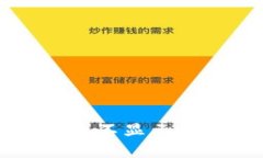 tpWallet中虚拟币不显示的原