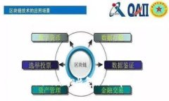 如何通过助记词轻松恢复