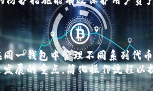   如何将您的加密货币安全地转移到tpWallet / 

 guanjianci 加密货币, tpWallet, 转账, 钱包安全 /guanjianci 

## 内容主体大纲

1. 引言
   - 加密货币的兴起
   - 钱包的功能与重要性
   - tpWallet的简介

2. 为什么选择tpWallet？
   - tpWallet的优势
   - 杂货钱包与专用钱包的比较
   - 用户评价与反馈

3. 加密货币转账前的准备工作
   - 了解转账流程
   - 选择合适的币种
   - 准备好接收地址

4. 如何将币转移到tpWallet
   - 步骤一：下载和安装tpWallet
   - 步骤二：创建/恢复钱包
   - 步骤三：获取接收地址
   - 步骤四：发起转账
   - 步骤五：确认转账

5. 转账过程中的注意事项
   - 转账费用及其计算
   - 转账时间与确认
   - 如何处理转账失败的情况

6. 确保钱包安全的技巧
   - 强密码的重要性
   - 二次验证功能
   - 定期备份钱包

7. 未来趋势与tpWallet的发展前景
   - 加密货币市场的变化
   - tpWallet的新功能与更新计划

8. 结论
   - 总结转账的重要性
   - 重申选择tpWallet的理由

## 详细内容

### 引言
在当今数字化世界，加密货币已经成为了投资和交易的重要工具。无论是比特币、以太坊还是其他各类代币，越来越多的人开始接触和使用这些虚拟货币。在这个过程中，钱包作为存储和管理这些数字资产的工具，其重要性不言而喻。
tpWallet作为一种新兴的钱包选择，以其安全性和用户友好性备受青睐。接下来，我们将详细介绍如何安全地将加密货币转移到tpWallet中，并探讨相关的注意事项及未来发展趋势。

### 为什么选择tpWallet？
tpWallet是一款专注于安全与易用性的数字钱包，支持多种加密货币的存储和转账。
首先，tpWallet提供了多层次的安全保障，确保用户的资产不被黑客攻击。此外，tpWallet的用户界面简单易懂，即使是初学者也能够轻松上手。用户评价普遍积极，很多人称赞其快速的转账速度和低廉的手续费。
在众多钱包中，tpWallet是如何脱颖而出的？它与杂货钱包相比，可以更好地满足重视安全的用户需求。杂货钱包虽然功能齐全，但通常存在安全隐患，而tpWallet在保护用户资产方面表现得游刃有余。

### 加密货币转账前的准备工作
在进入具体的转账流程之前，了解必要的准备工作至关重要。
首先，用户需要熟悉加密货币转账的基本流程。为避免错误，应选择适合的币种并确认转账所需的接收地址。这一阶段至关重要，任何疏忽都可能导致资金的失落。

### 如何将币转移到tpWallet
转账的实际操作分为多个步骤，下面我们将逐一介绍：
strong步骤一：下载和安装tpWallet/strong，首先，从官方网站或可信的应用商店下载tpWallet。安装后，遵循提示设置应用。
strong步骤二：创建/恢复钱包/strong，打开应用后，您可以选择创建新钱包或通过助记词恢复已有钱包。
strong步骤三：获取接收地址/strong，在钱包界面中找到“接收”选项，系统将显示您的接收地址，可复制或直接扫描二维码。
strong步骤四：发起转账/strong，在您使用的交易所，选择“提现”，输入接收地址及转账金额，确认无误后进行提现操作。
strong步骤五：确认转账/strong，完成后，您可在tpWallet中查看转账记录，确认资金到达。

### 转账过程中的注意事项
在转账时，用户需要注意以下几点：
首先，转账费用是每笔交易都不可避免的。不同币种的转账手续费各异，用户应在交易前了解相关信息。此外，转账的时间也因网络拥堵程度有所不同，用户应耐心等待确认。
万一出现转账失败的情况，用户应及时与交易所客服联系，查明原因并采取补救措施。

### 确保钱包安全的技巧
安全性是加密钱包最重要的特性之一。为确保钱包安全，用户应选择强密码并定期更换。
此外，开启二次验证功能，对于防止未授权操作也能起到很好的保护作用。同时，用户应定期备份钱包信息，以免因设备故障丢失资产。

### 未来趋势与tpWallet的发展前景
随着加密货币市场的不断发展，tpWallet也在持续更新与改进。未来可能会增加更多安全性和便利性的功能，吸引更多用户。
不断变化的市场趋势和用户需求，将推动tpWallet的布局与策略调整，使其能在竞争中立于不败之地。

### 结论
通过上述内容的详细介绍，我们理解了加密货币转账的重要性以及如何安全地将其转移到tpWallet。选择合适的钱包，将为您的资产安全提供有力保障。

---

## 七个相关问题

### 问题一：什么是加密货币转账？
什么是加密货币转账？
加密货币转账是指将一种类型的数字货币从一个地址发送到另一个地址的过程。每一笔转账都需要通过区块链网络的验证，确保交易的记录透明且无法篡改。转账通常涉及向接收方提供其地址和发送方的私钥必要的认证信息。
由于加密货币采用去中心化的区块链技术，转账可以避免传统银行路线所面临的高昂费用及迁移障碍，便于跨国交易。这一特性使加密货币在全球化交易中更具吸引力。

### 问题二：使用tpWallet的好处是什么？
使用tpWallet的好处是什么？
tpWallet的使用者能享受到多个显著好处，包括但不限于：安全性、易用性和多样性。tpWallet内置多种保护机制，比如加密技术及多重认证，确保用户资产安全。
用户界面设计简洁易懂，即使是不接触数字资产的初学者，也能迅速上手。此外，tpWallet支持多种加密货币，为用户提供更大的便利性。通过一款钱包，无需切换不同平台，简化了管理流程。

### 问题三：在加密货币转账时如何选择合适的币种？
在加密货币转账时如何选择合适的币种？
选择合适的币种关乎多种因素，包括稳定性、流动性及交易费用。在选择前，用户应考虑自己的交易需求及长远规划。
此外，宏观经济环境也会影响币种的选择。有些用户可能更喜欢稳定币，而另一些人则可能愿意冒险采用新兴币种。关键是要做好市场调研与分析，以便作出明智的决策。

### 问题四：如何处理转账失败的情况？
如何处理转账失败的情况？
转账失败可能是由于多种原因造成的，包括网络拥塞、地址错误或手续费不足。一旦发现转账未成功，用户应立即确认转账状态，并尽快联系相关交易平台客服进行查询。
确保提供尽可能详细的信息以帮助客服定位问题。如果是因地址错误导致的，用户需要重新发起正确操作。同时，用户在整个过程中应保持耐心，等待交易的处理完成。

### 问题五：转账费用如何计算？
转账费用如何计算？
转账费用通常由网络拥塞程度和交易所的设置决定。不同的币种具有不同的设计，以及各自的转账算法。通常来说，网络越拥堵，转账费用会随之上升。
用户应在进行转账前详细了解当前的手续费情况，尤其是在高峰期，以免因费用不足导致转账失败。合理设置转账额度及手续费可有效保障顺利完成交易。

### 问题六：如何确保钱包的安全？
如何确保钱包的安全？
确保加密钱包的安全性是非常重要的。首要条件是使用强密码并定期更新，避免使用生日或常见的简单密码。
其次，用户应启用二次验证，以增加保护层。此外，定期备份钱包信息以防意外丢失也是必要的。这样的防护措施能有效保护用户资产不受损失。

### 问题七：未来tpWallet可能会有哪些新功能？
未来tpWallet可能会有哪些新功能？
随着市场需求的多样化，tpWallet未来可能会增加多种新功能。例如，更多的多链支持，用户将能够在同一钱包中管理不同系列代币。
此外，tpWallet可能还会引入智能合约功能，提升交易的灵活性与便利性。其中，用户体验的也是未来发展的重点，简化操作流程以提升用户满意度。以上这些变化将使tpWallet不断发展壮大，满足用户的需求。