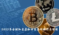 2023年全球知名虚拟币交易