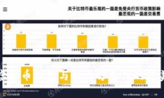 掌握虚拟币钱包与第三方