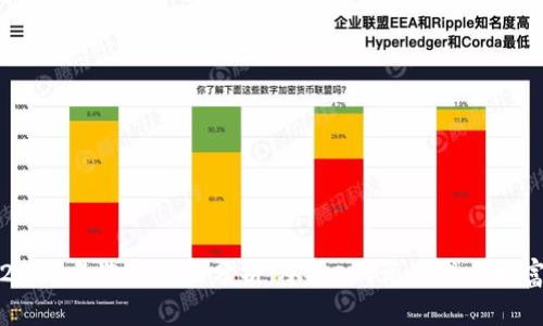 狗狗币2021年涨幅全面分析：从投入1元到成为财富的传奇