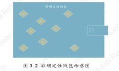 如何在欧意平台上安全便