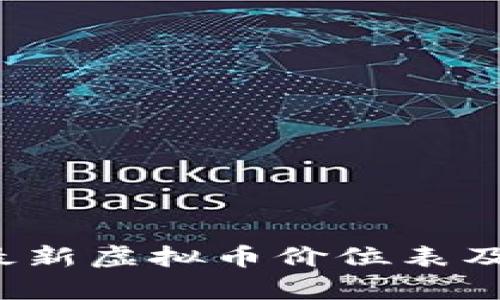 2023年最新虚拟币价位表及市场分析